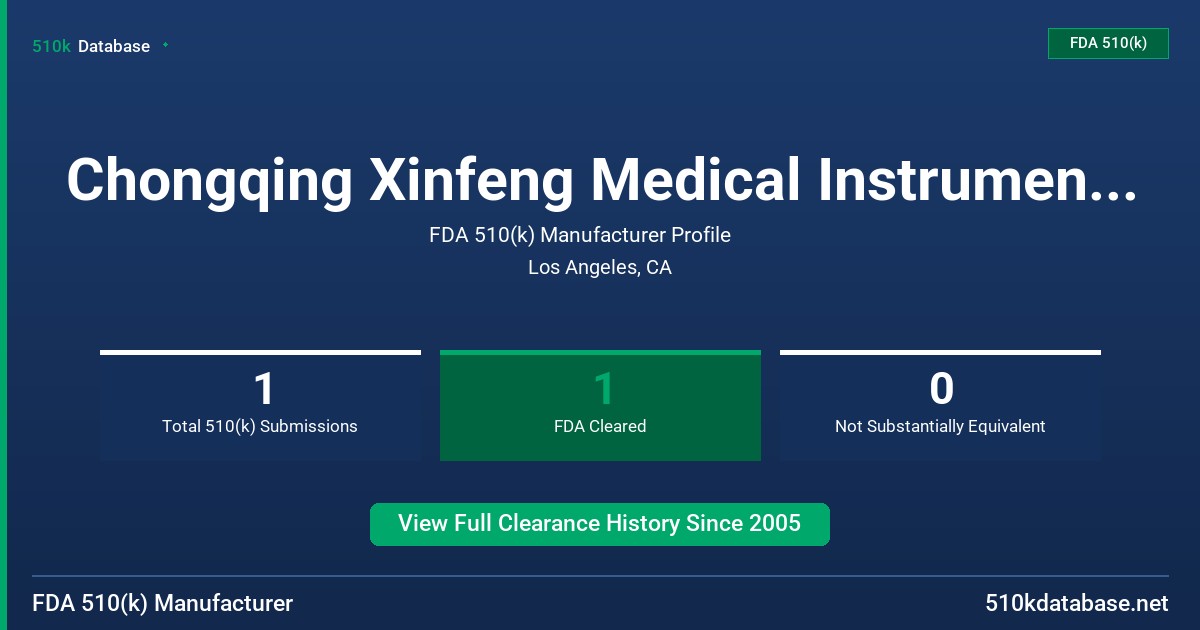 Chongqing Xinfeng Medical Instruments Co., Ltd. FDA 510(k) Manufacturer Profile