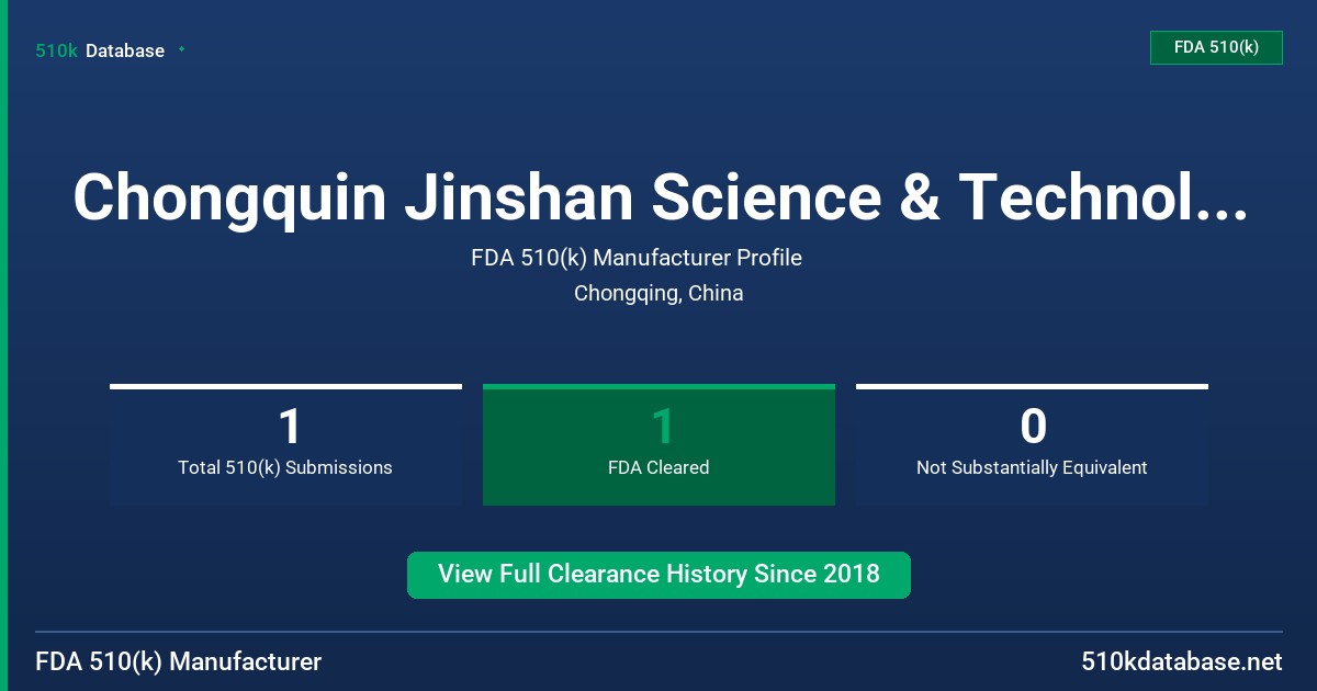 Chongquin Jinshan Science & Technology (Group) Co., Ltd. FDA 510(k) Manufacturer Profile