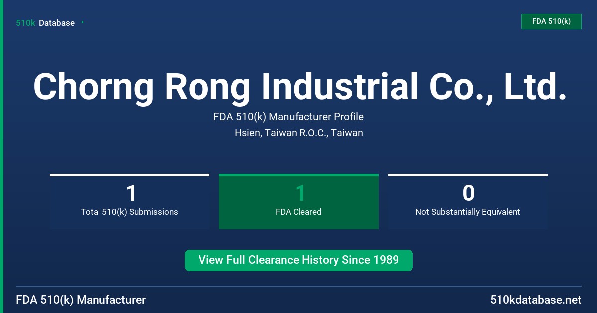 Chorng Rong Industrial Co., Ltd. FDA 510(k) Manufacturer Profile