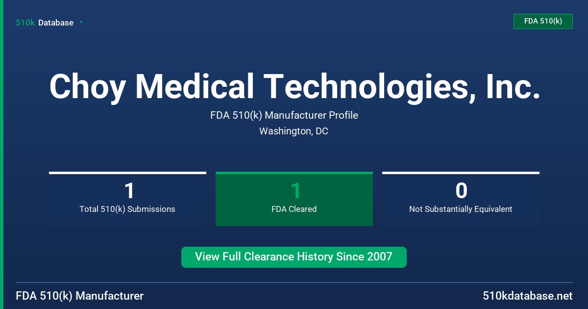 Choy Medical Technologies, Inc. FDA 510(k) Manufacturer Profile