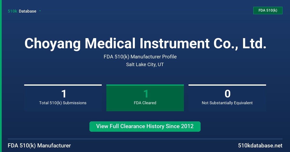 Choyang Medical Instrument Co., Ltd. FDA 510(k) Manufacturer Profile