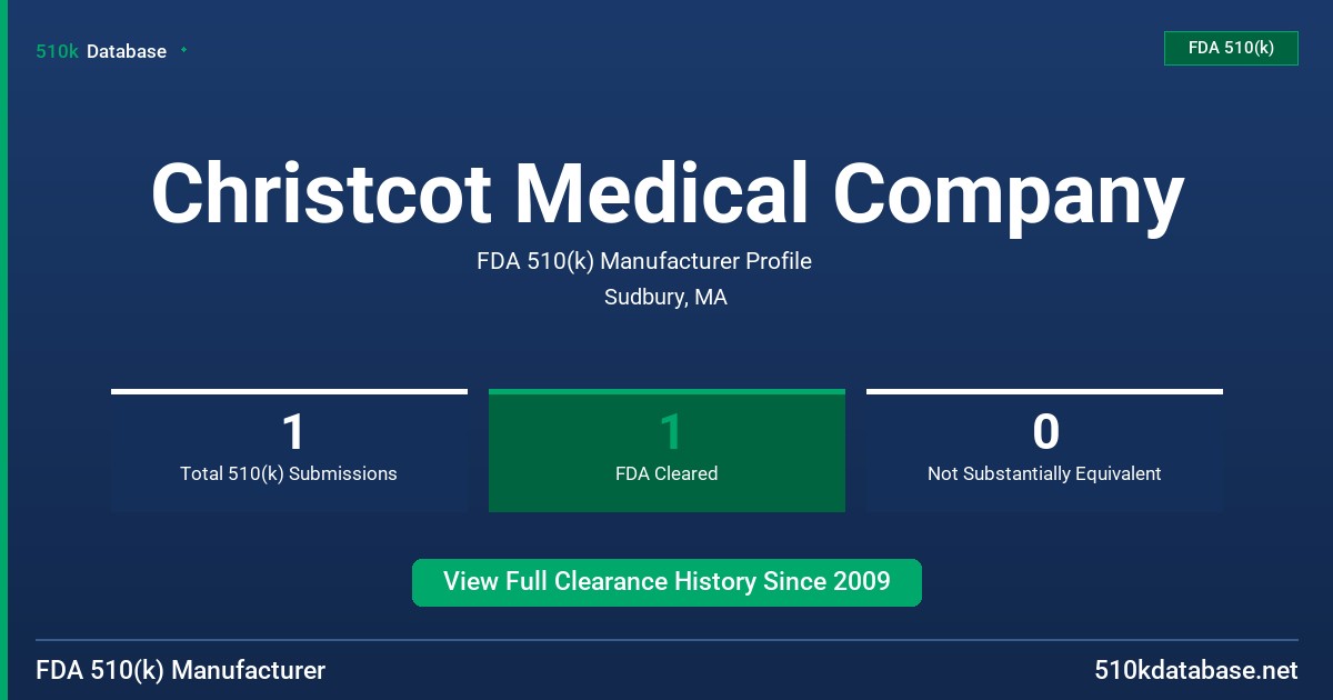 Christcot Medical Company FDA 510(k) Manufacturer Profile
