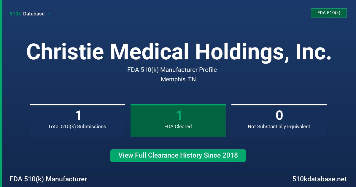 Christie Medical Holdings, Inc. FDA 510(k) Manufacturer Profile