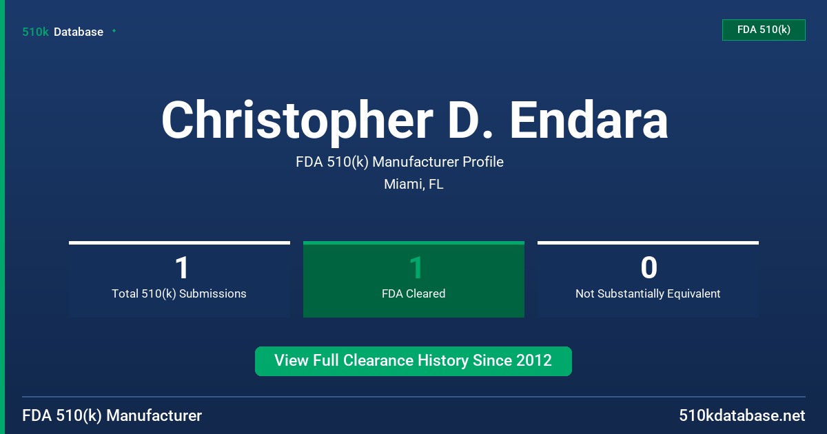 Christopher D. Endara FDA 510(k) Manufacturer Profile