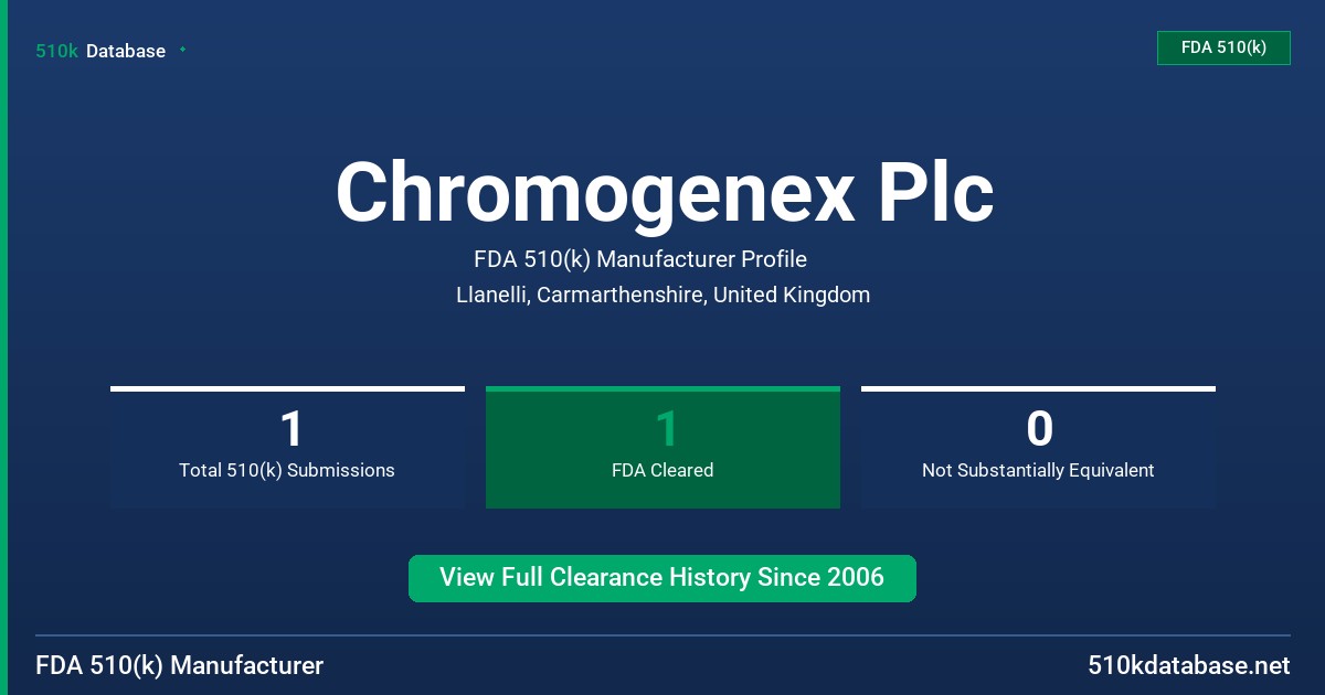 Chromogenex Plc FDA 510(k) Manufacturer Profile