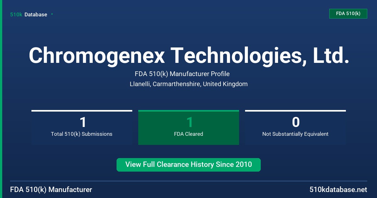Chromogenex Technologies, Ltd. FDA 510(k) Manufacturer Profile