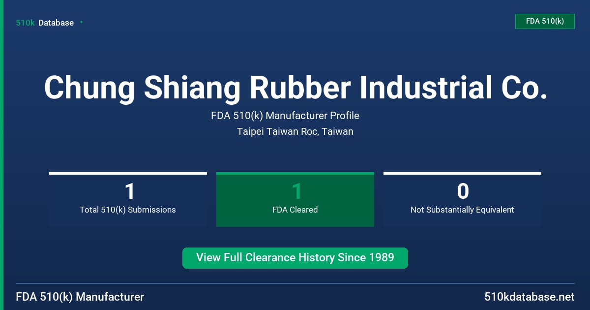Chung Shiang Rubber Industrial Co. FDA 510(k) Manufacturer Profile