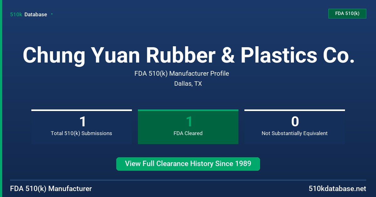 Chung Yuan Rubber & Plastics Co. FDA 510(k) Manufacturer Profile