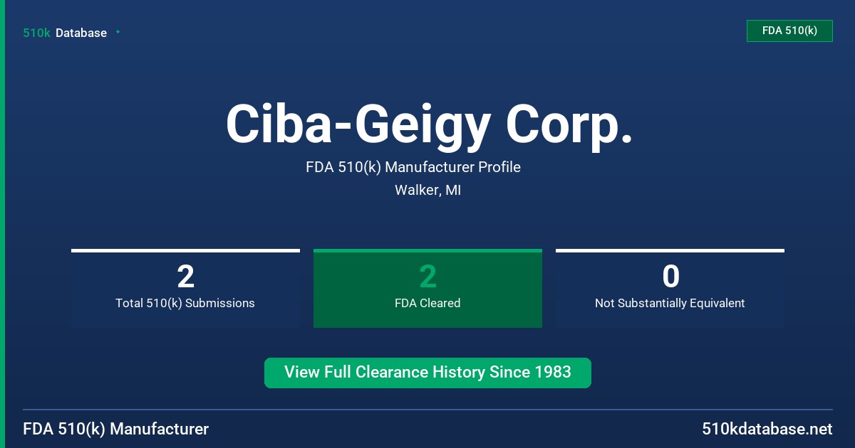 Ciba-Geigy Corp. FDA 510(k) Manufacturer Profile
