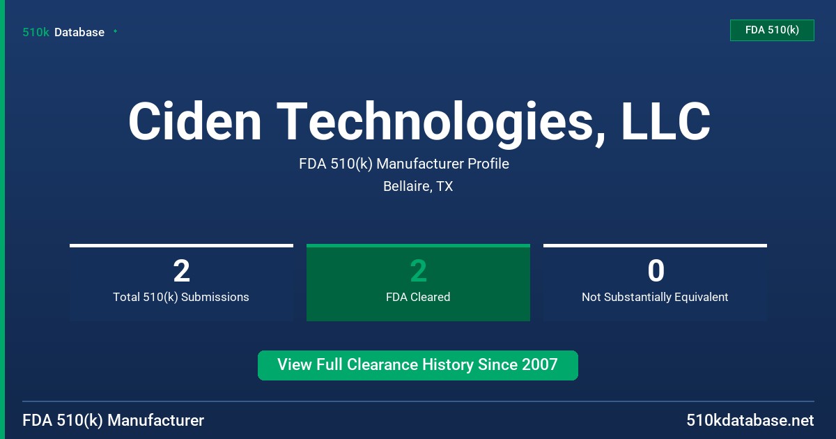 Ciden Technologies, LLC FDA 510(k) Manufacturer Profile