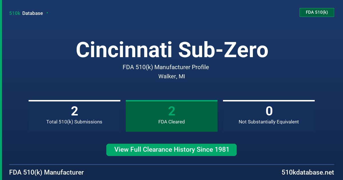 Cincinnati Sub-Zero FDA 510(k) Manufacturer Profile