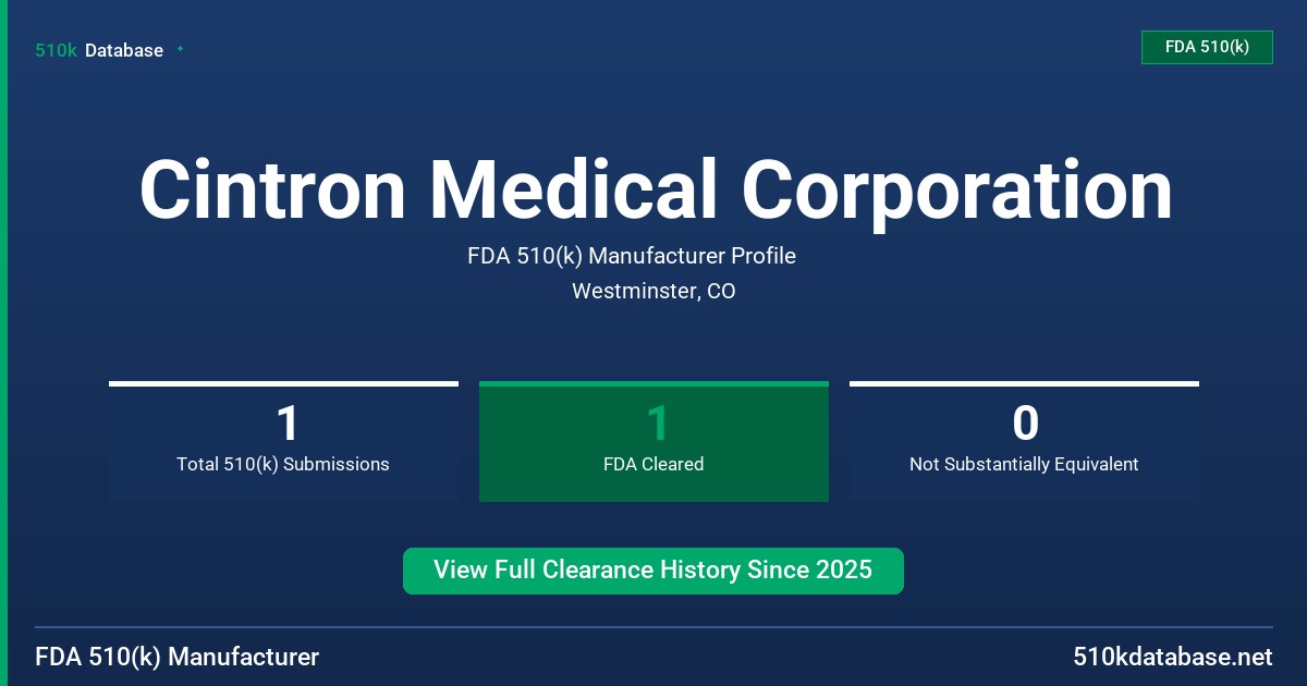 Cintron Medical Corporation FDA 510(k) Manufacturer Profile