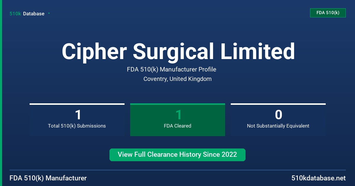 Cipher Surgical Limited FDA 510(k) Manufacturer Profile