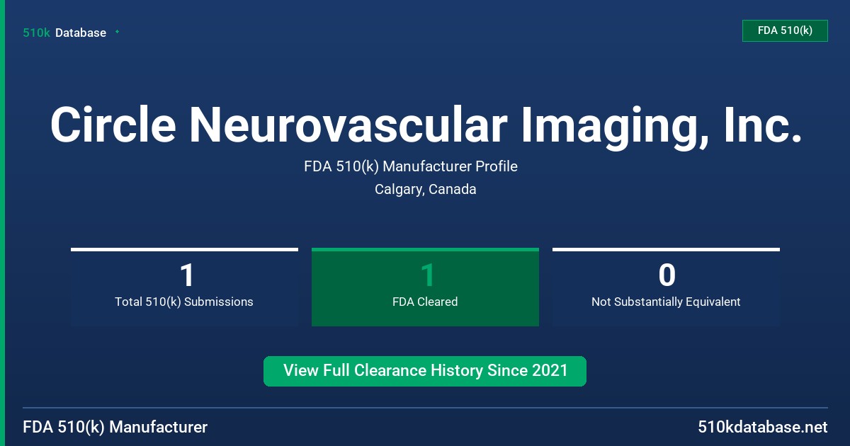 Circle Neurovascular Imaging, Inc. FDA 510(k) Manufacturer Profile