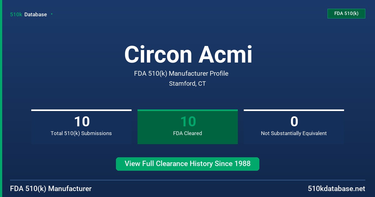 Circon Acmi FDA 510(k) Manufacturer Profile