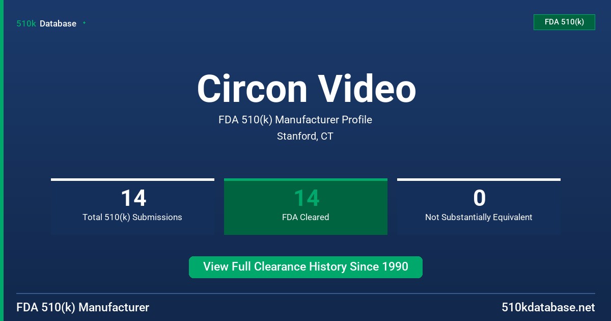 Circon Video FDA 510(k) Manufacturer Profile