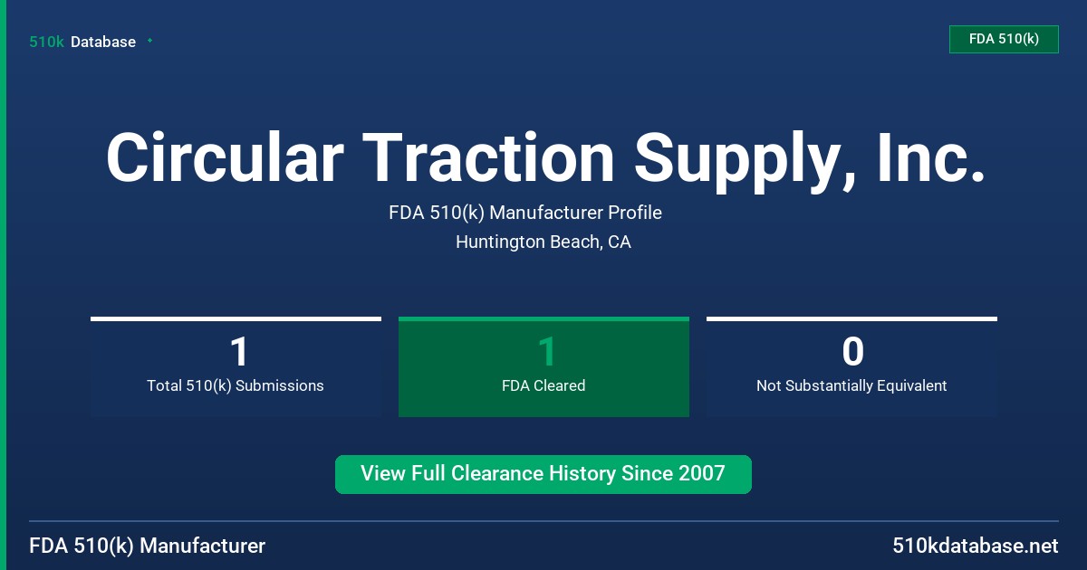 Circular Traction Supply, Inc. FDA 510(k) Manufacturer Profile