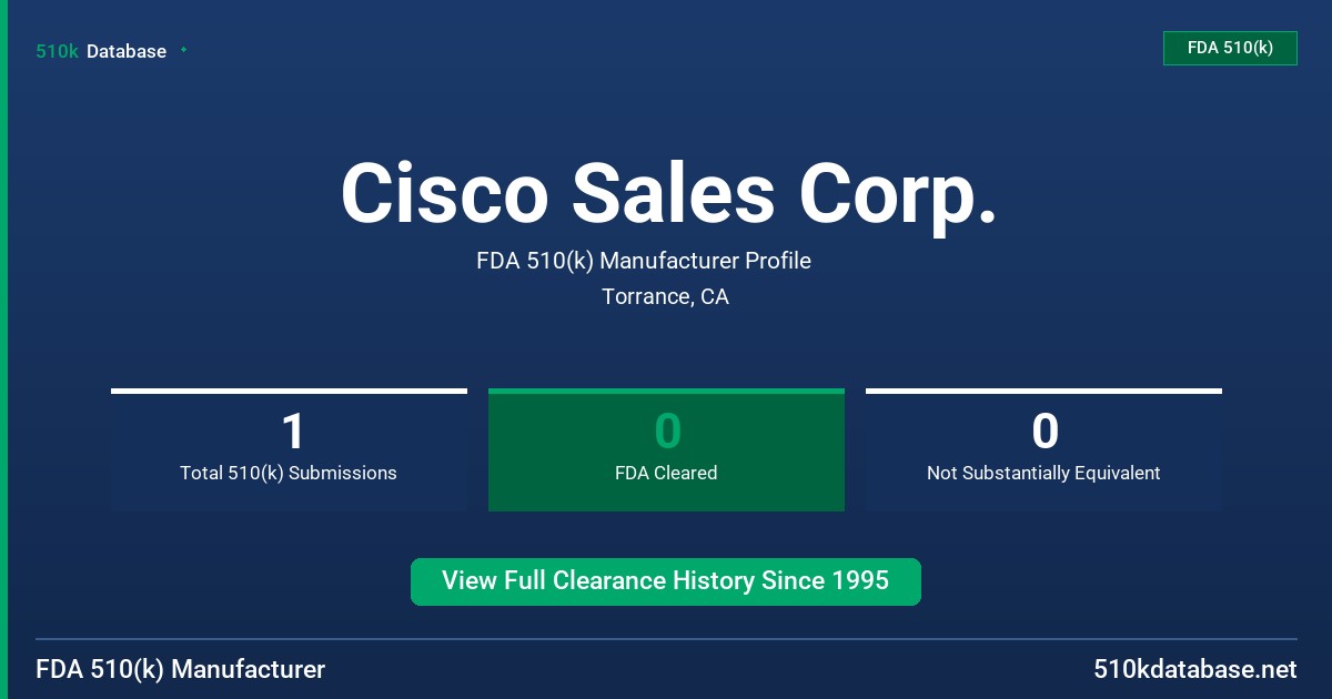 Cisco Sales Corp. FDA 510(k) Manufacturer Profile
