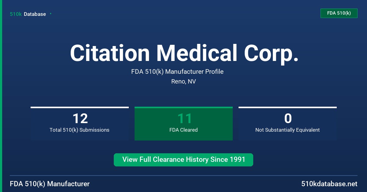 Citation Medical Corp. FDA 510(k) Manufacturer Profile