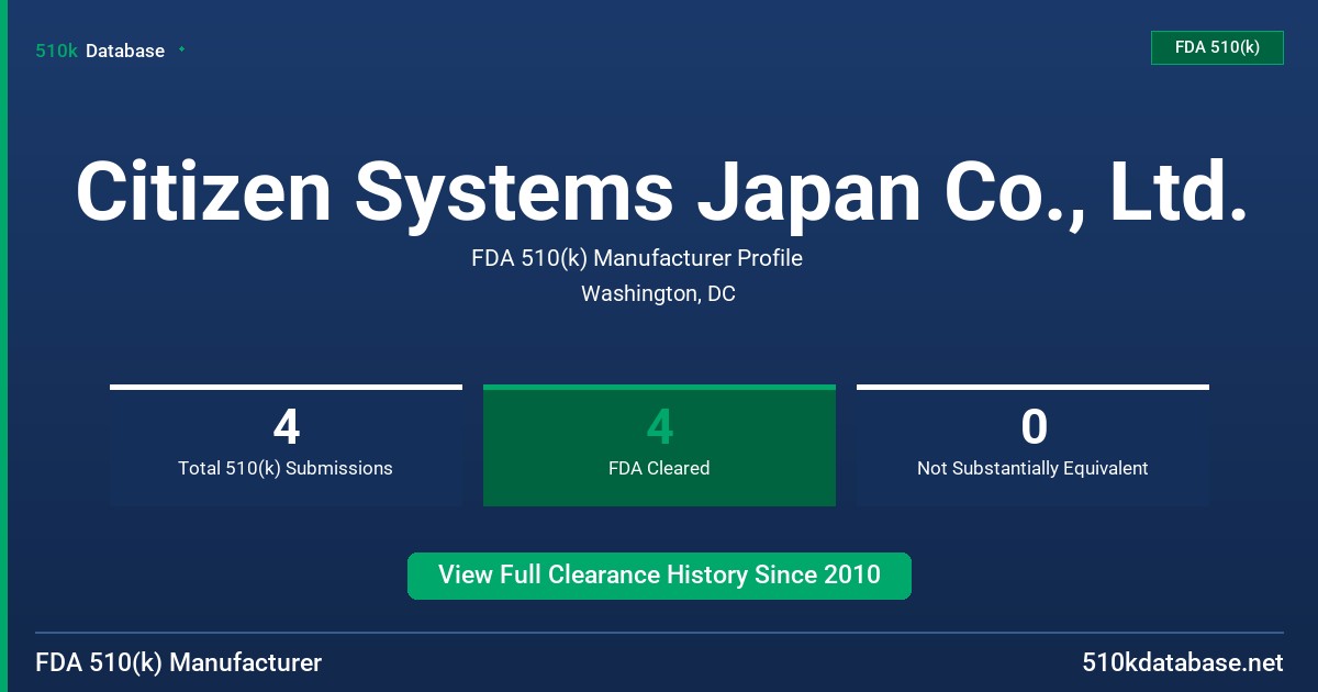 Citizen Systems Japan Co., Ltd. FDA 510(k) Manufacturer Profile