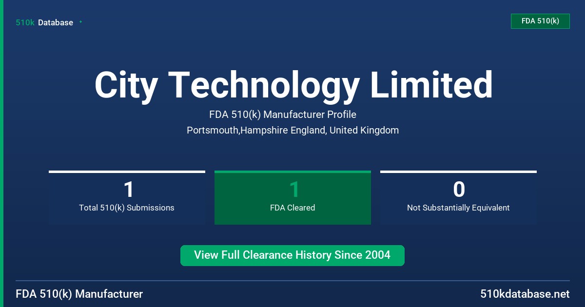City Technology Limited FDA 510(k) Manufacturer Profile