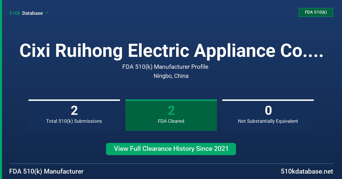 Cixi Ruihong Electric Appliance Co., Ltd. FDA 510(k) Manufacturer Profile