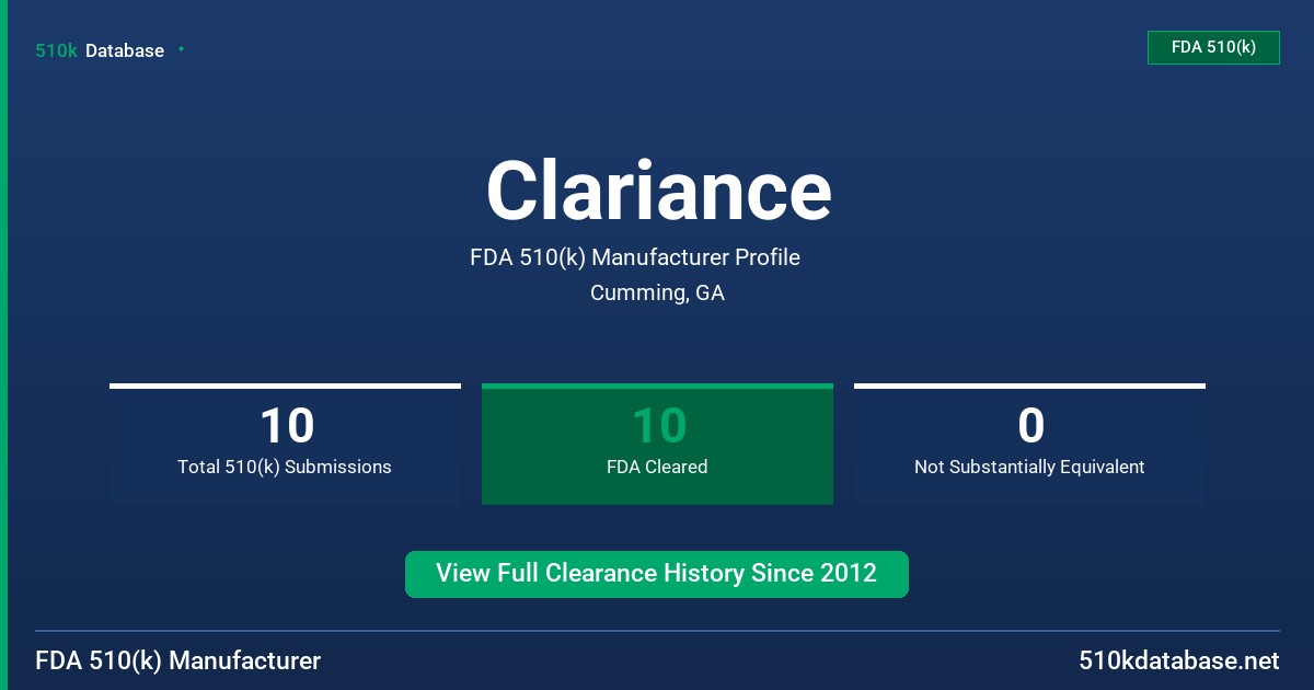 Clariance FDA 510(k) Manufacturer Profile