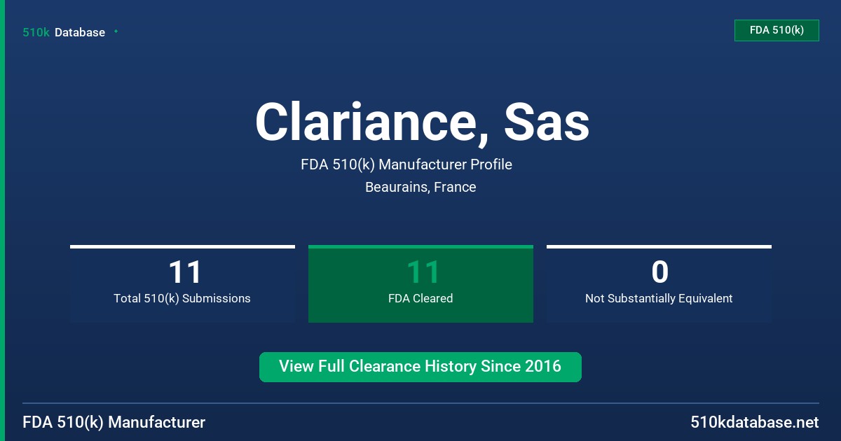 Clariance, Sas FDA 510(k) Manufacturer Profile