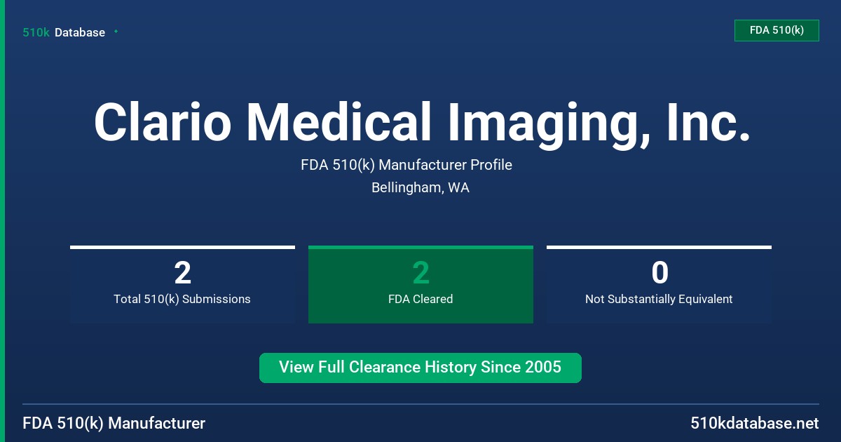 Clario Medical Imaging, Inc. FDA 510(k) Manufacturer Profile