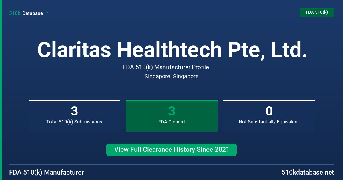 Claritas Healthtech Pte, Ltd. FDA 510(k) Manufacturer Profile