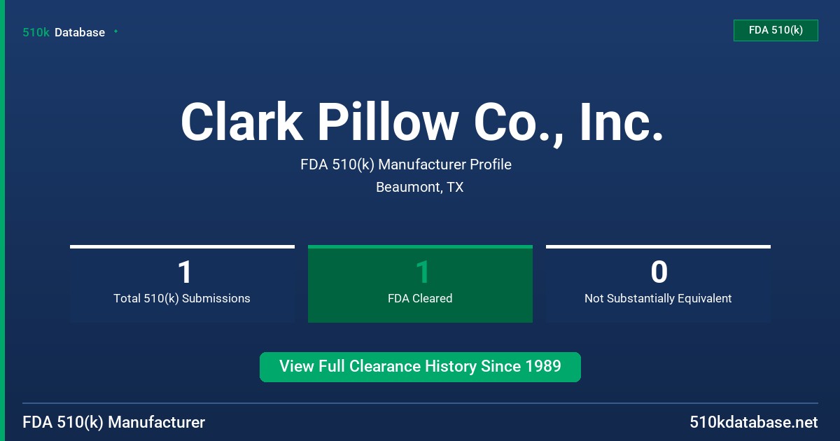 Clark Pillow Co., Inc. FDA 510(k) Manufacturer Profile