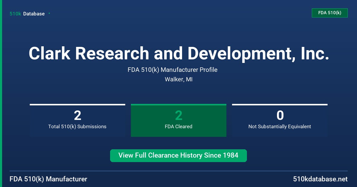 Clark Research and Development, Inc. FDA 510(k) Manufacturer Profile