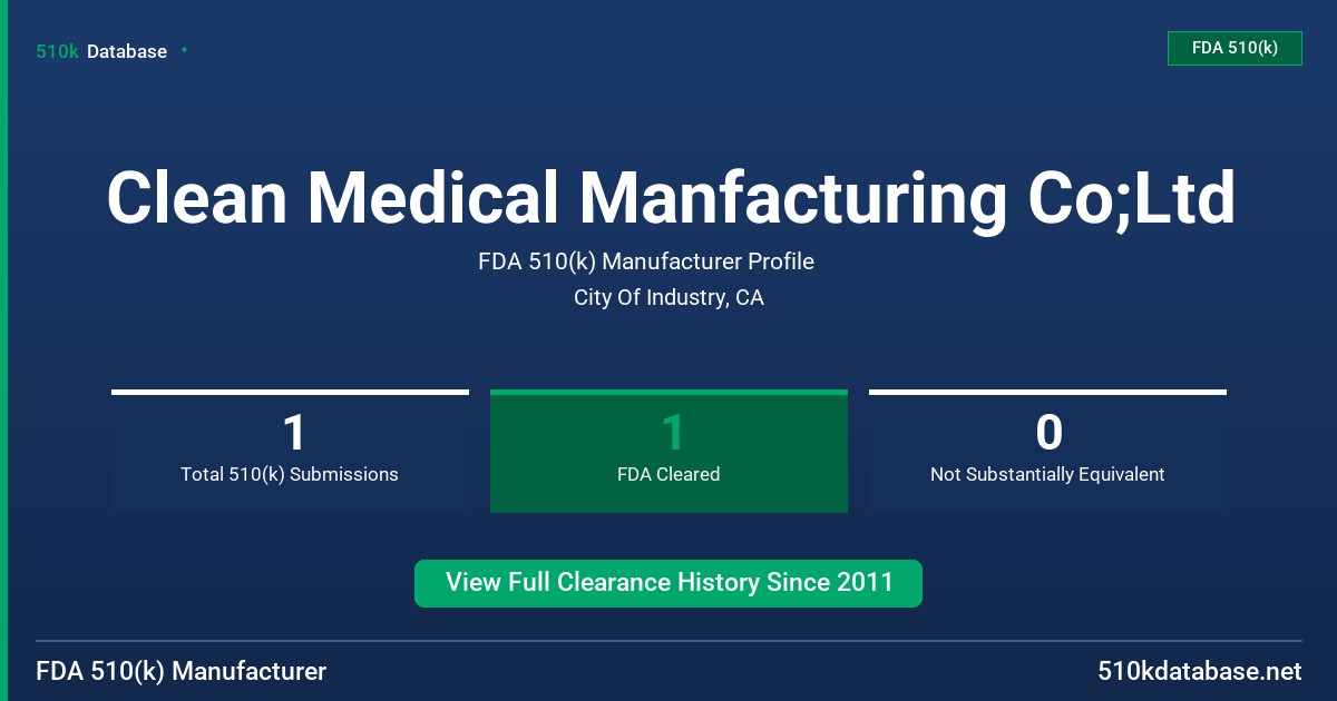 Clean Medical Manfacturing Co;Ltd FDA 510(k) Manufacturer Profile
