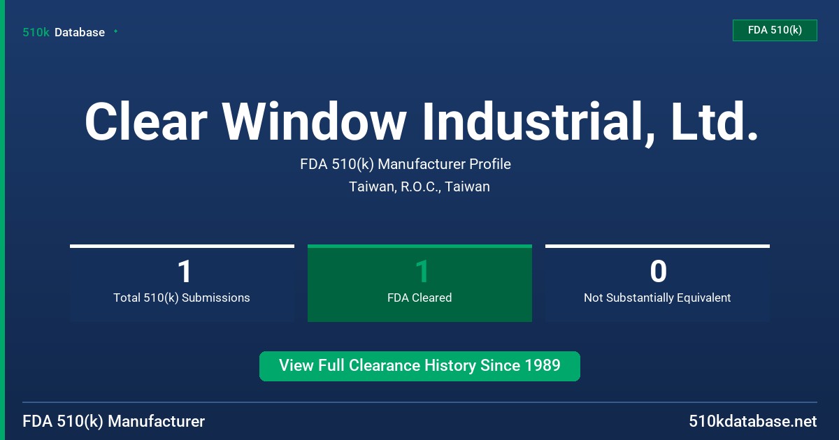 Clear Window Industrial, Ltd. FDA 510(k) Manufacturer Profile