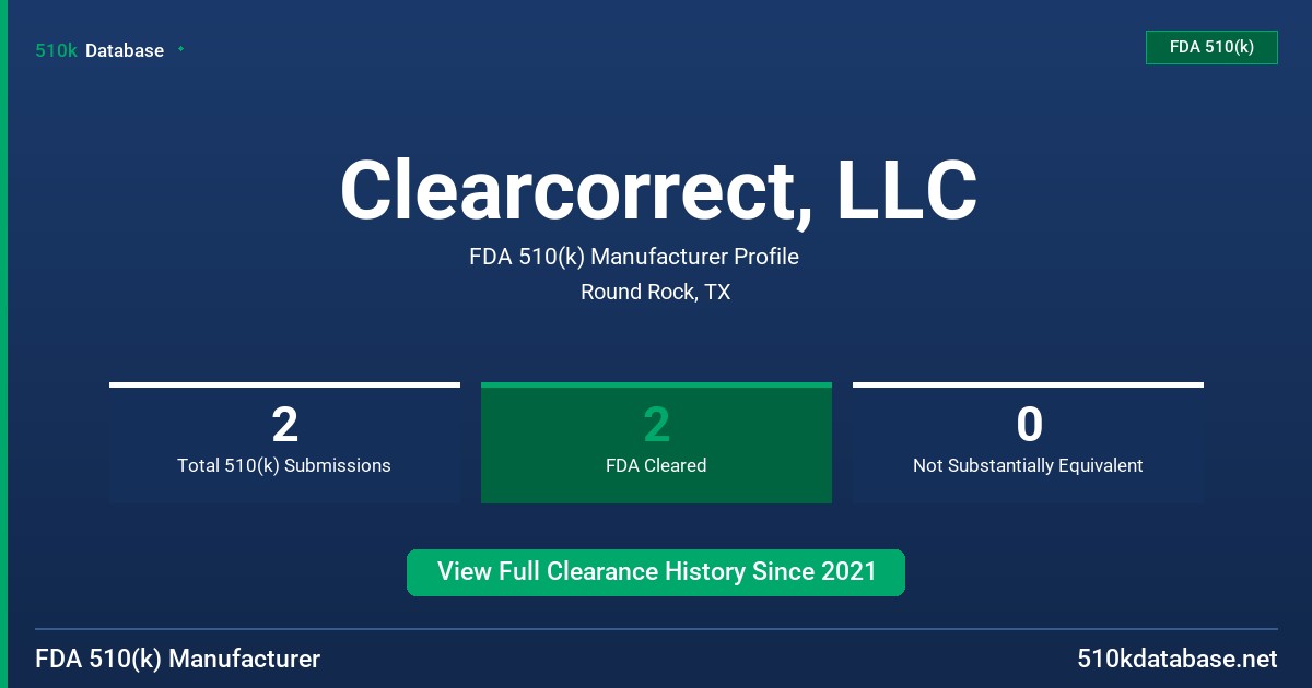 Clearcorrect, LLC FDA 510(k) Manufacturer Profile