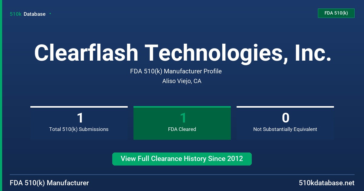 Clearflash Technologies, Inc. FDA 510(k) Manufacturer Profile