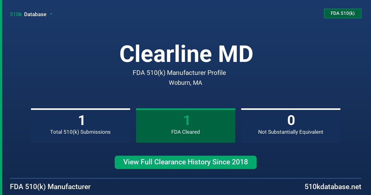 Clearline MD FDA 510(k) Manufacturer Profile