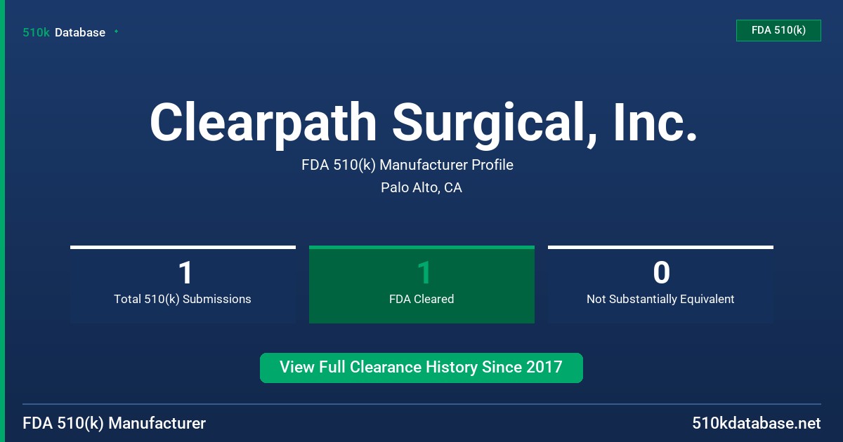 Clearpath Surgical, Inc. FDA 510(k) Manufacturer Profile