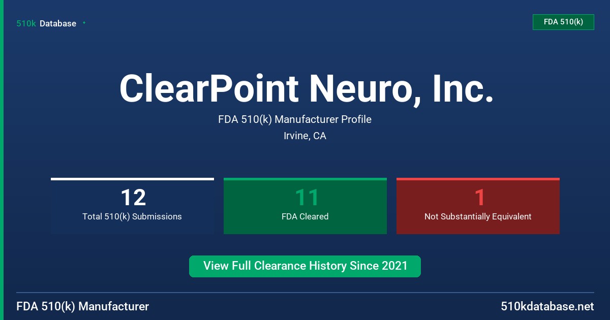 ClearPoint Neuro, Inc. FDA 510(k) Manufacturer Profile