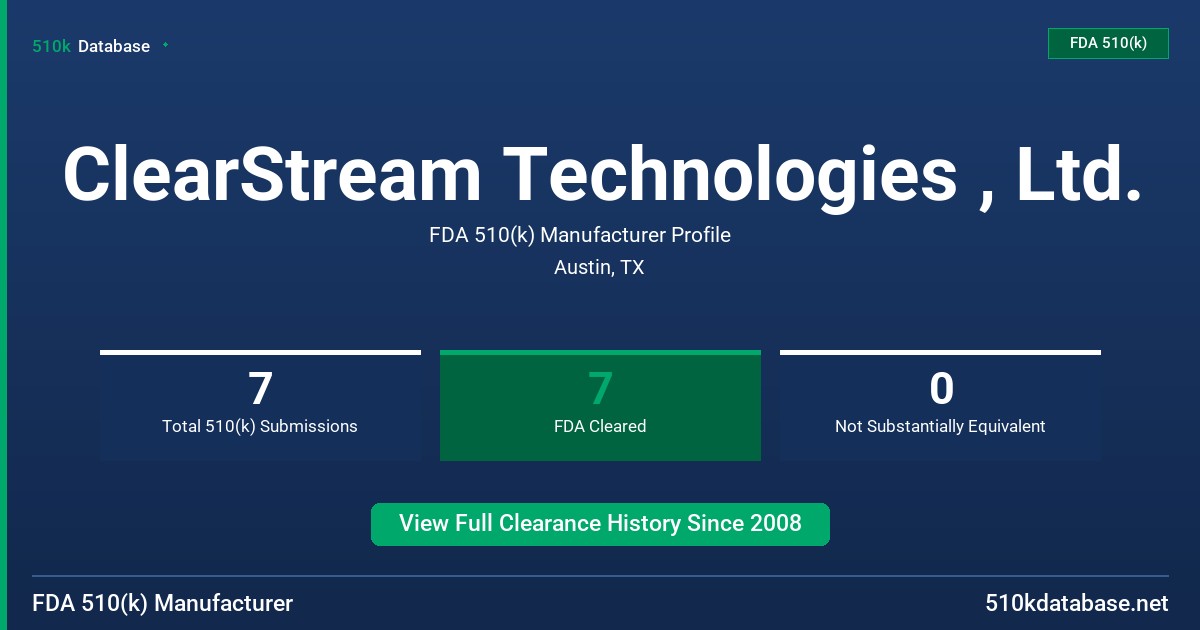 ClearStream Technologies , Ltd. FDA 510(k) Manufacturer Profile