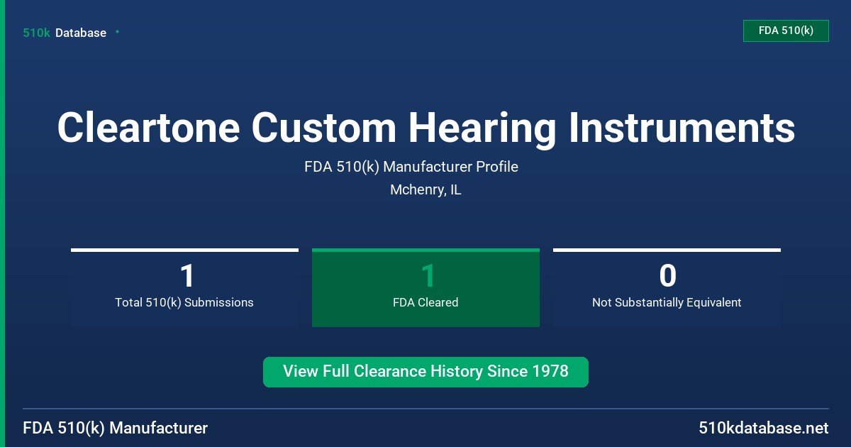 Cleartone Custom Hearing Instruments FDA 510(k) Manufacturer Profile
