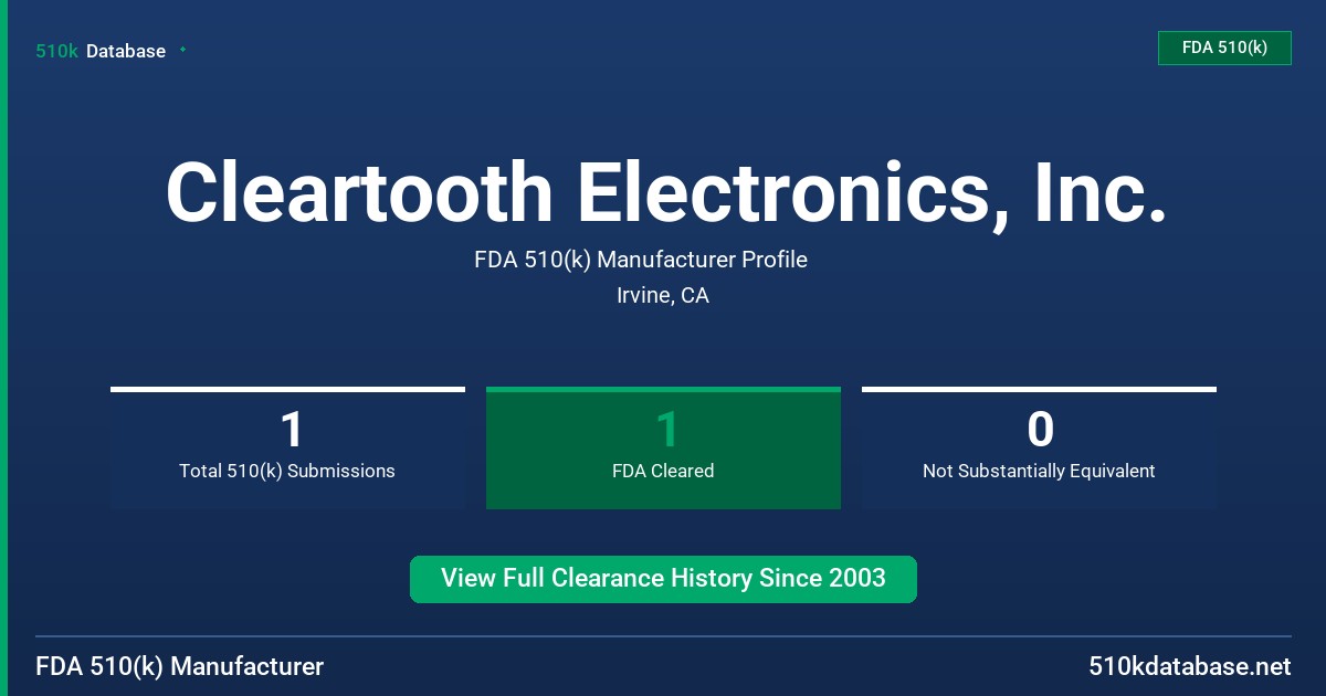 Cleartooth Electronics, Inc. FDA 510(k) Manufacturer Profile