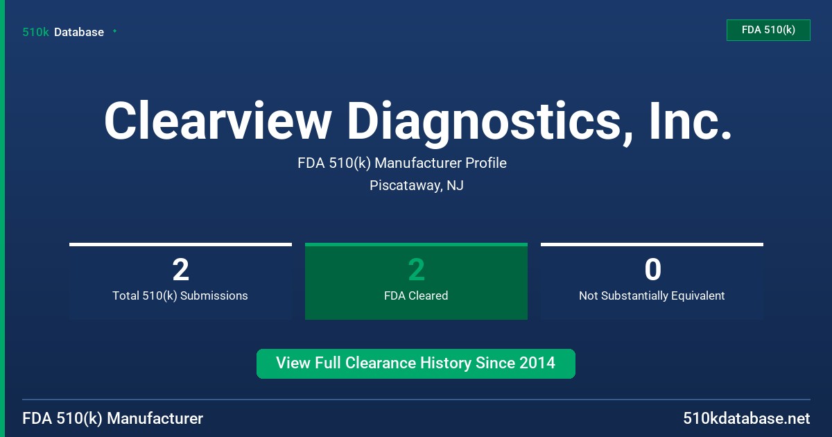 Clearview Diagnostics, Inc. FDA 510(k) Manufacturer Profile