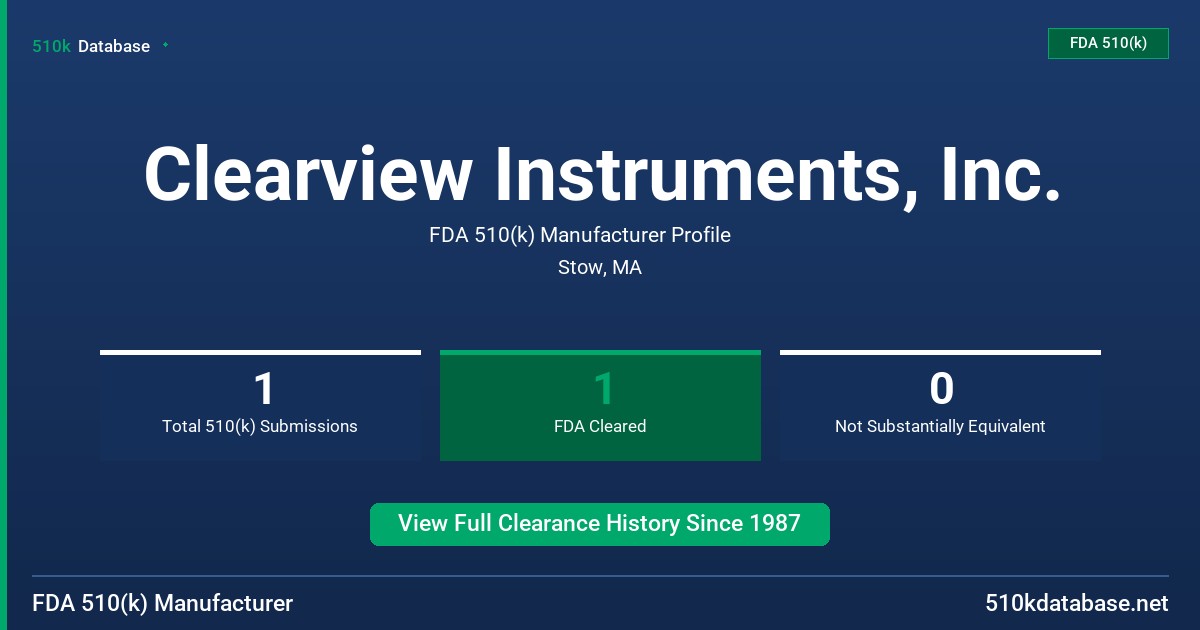 Clearview Instruments, Inc. FDA 510(k) Manufacturer Profile