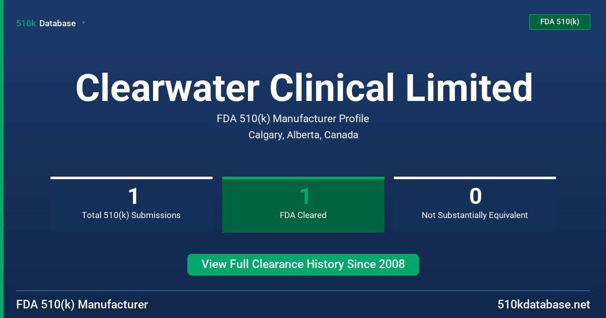 Clearwater Clinical Limited FDA 510(k) Manufacturer Profile
