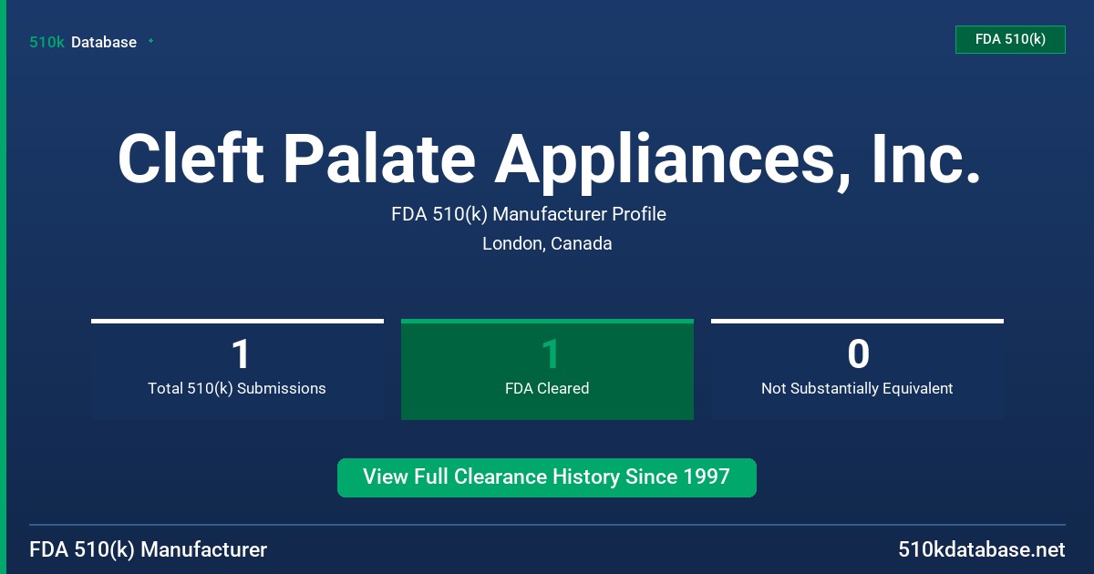 Cleft Palate Appliances, Inc. FDA 510(k) Manufacturer Profile