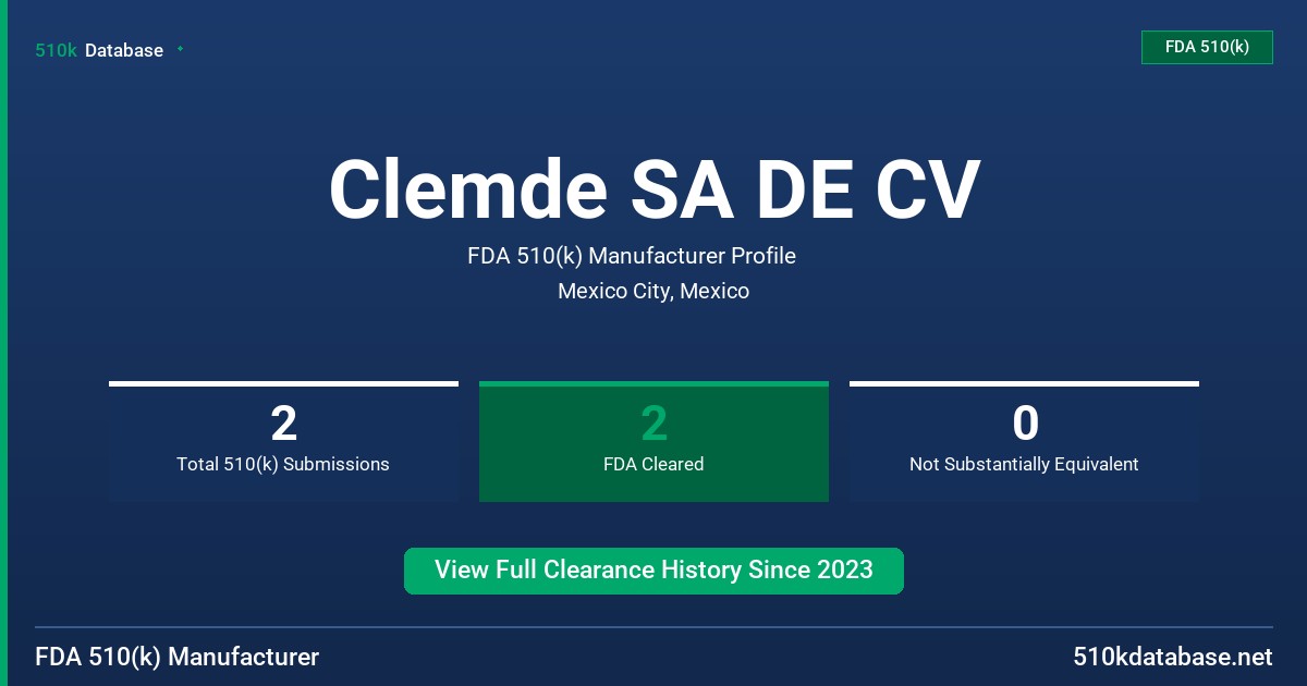 Clemde SA DE CV FDA 510(k) Manufacturer Profile