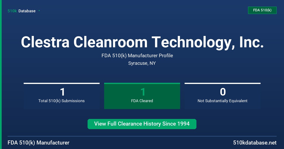 Clestra Cleanroom Technology, Inc. FDA 510(k) Manufacturer Profile