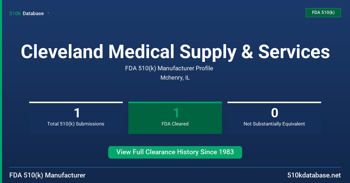 Cleveland Medical Supply & Services FDA 510(k) Manufacturer Profile