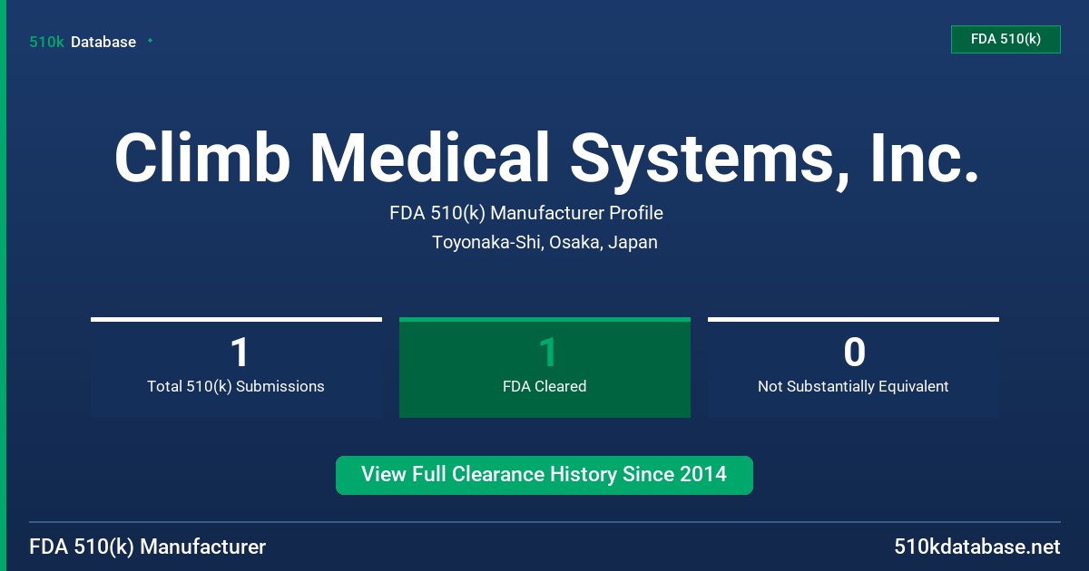 Climb Medical Systems, Inc. FDA 510(k) Manufacturer Profile